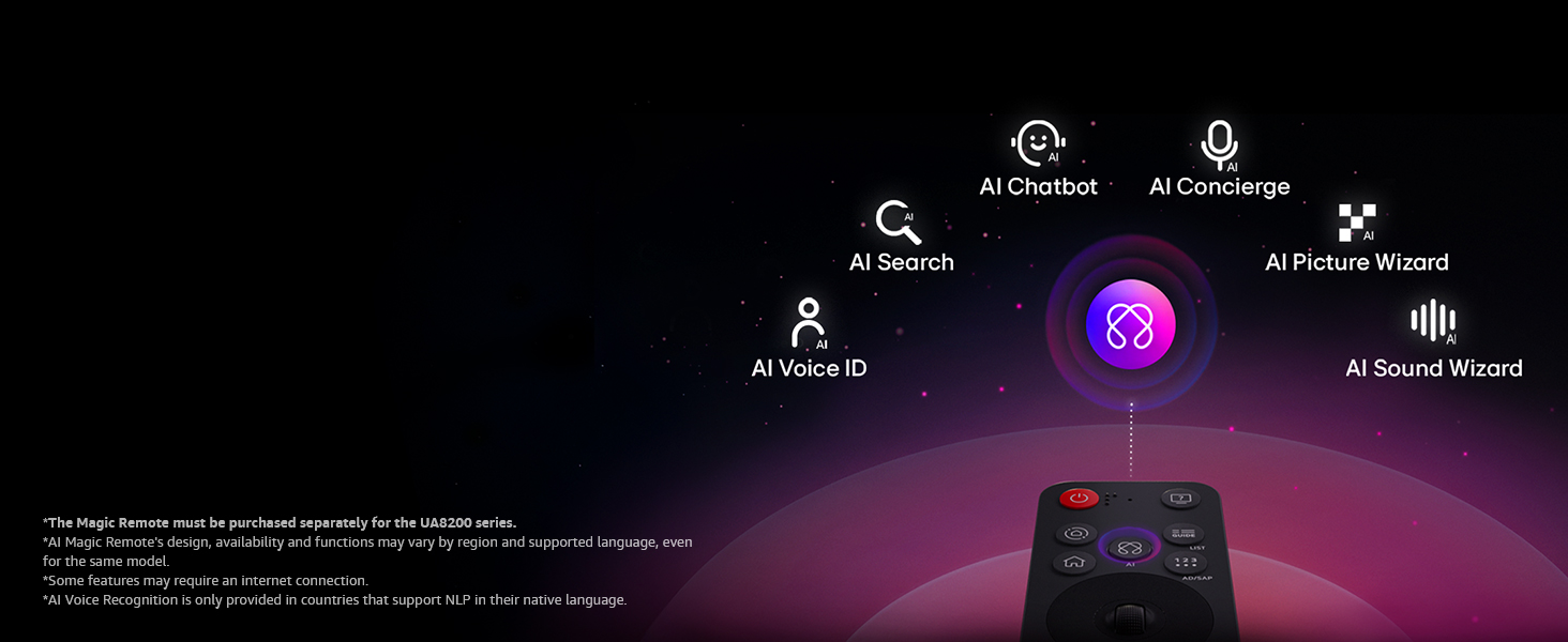 AI Magic Remote