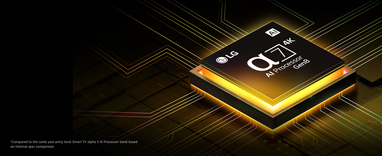 alpha7 AI Processor Gen8