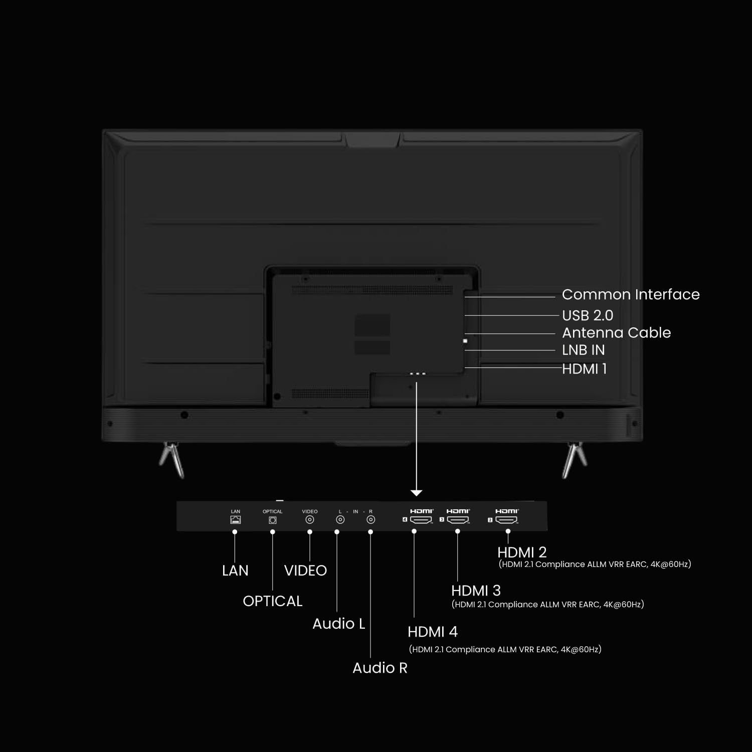 Haier 55 Inch 4K Ultra HD Smart Google TV P7GT Series Grey - Image 4