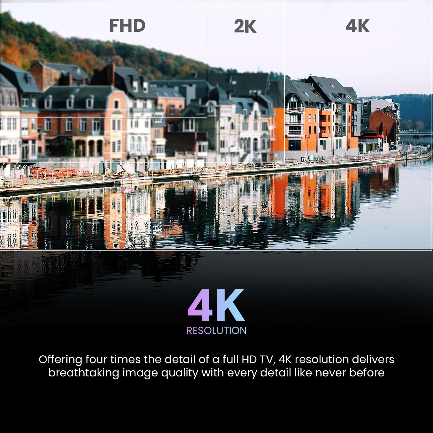 Haier 55 Inch 4K Ultra HD Smart Google TV P7GT Series Grey - Image 7