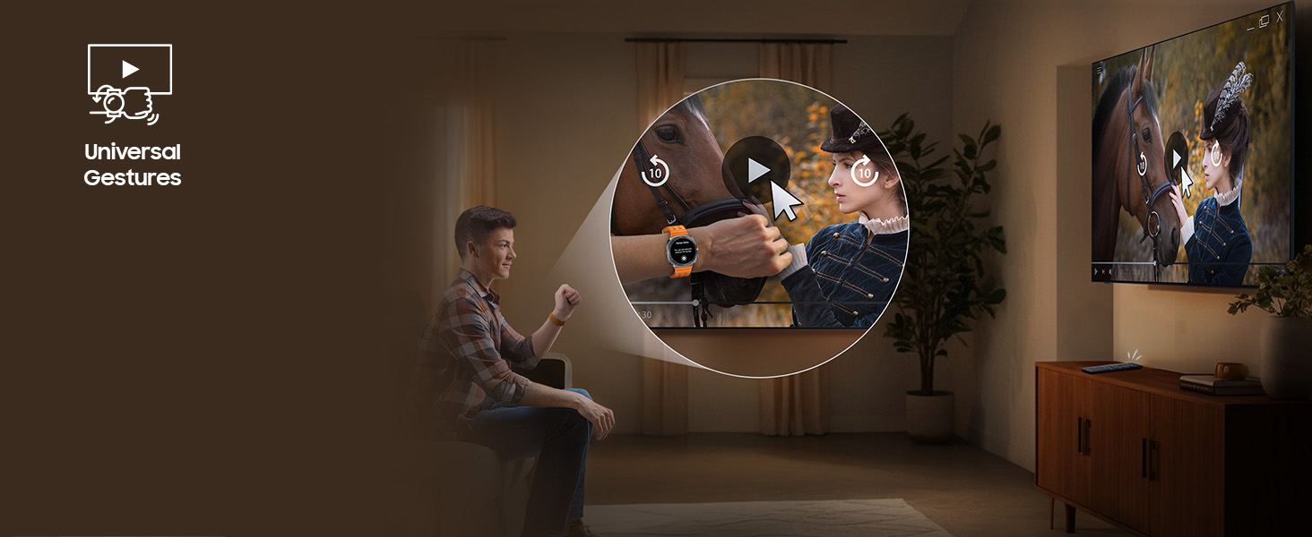 Universal Gestures