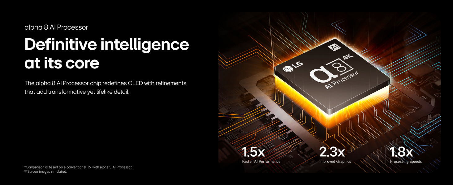 alpha8 4k AI Processor