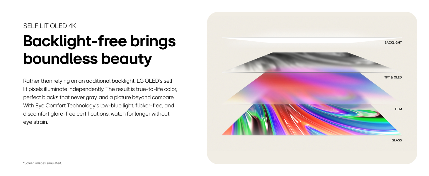Self Lit OLED 4K