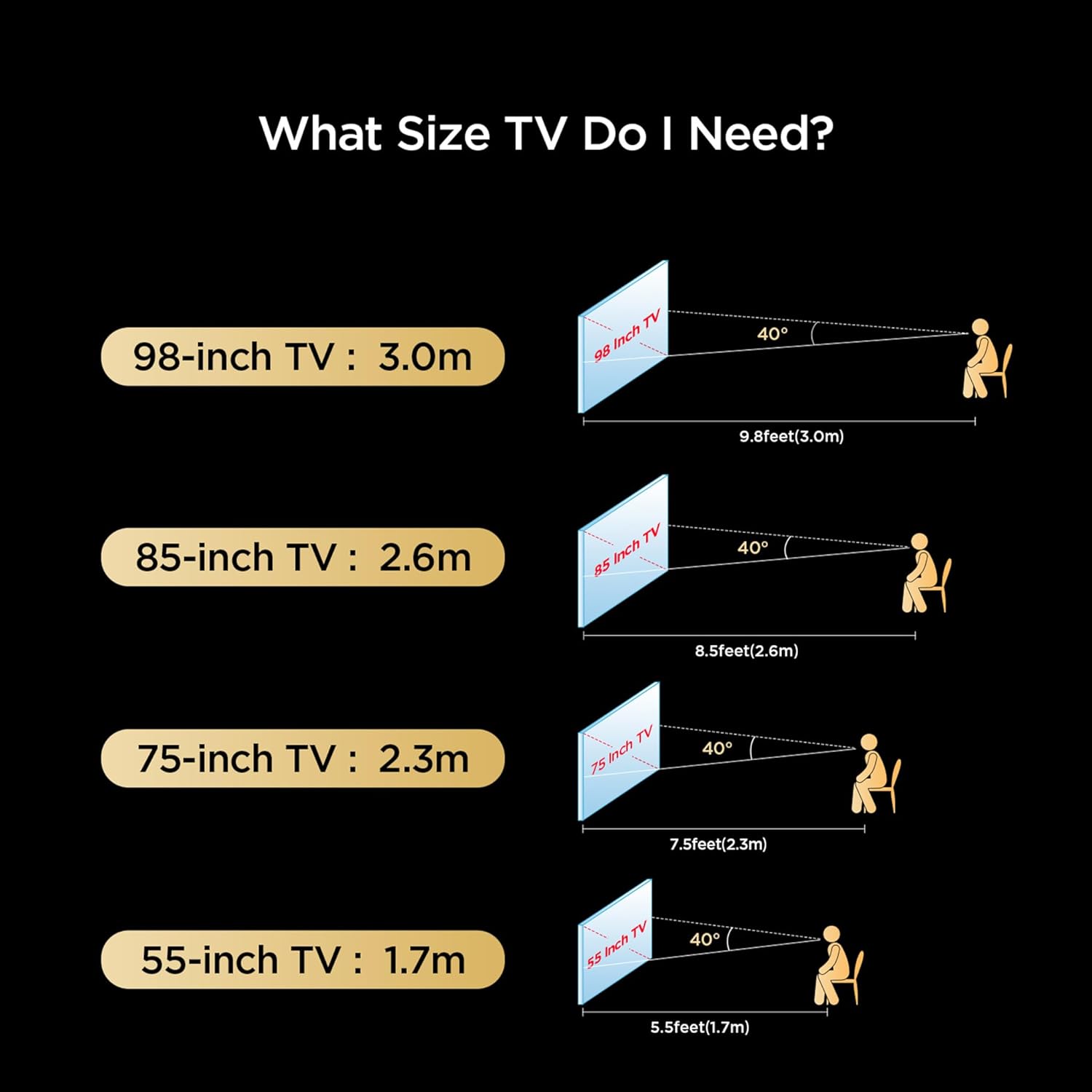 TCL 75-inch 4K UHD QLED Smart Google TV Pro Black - Image 5