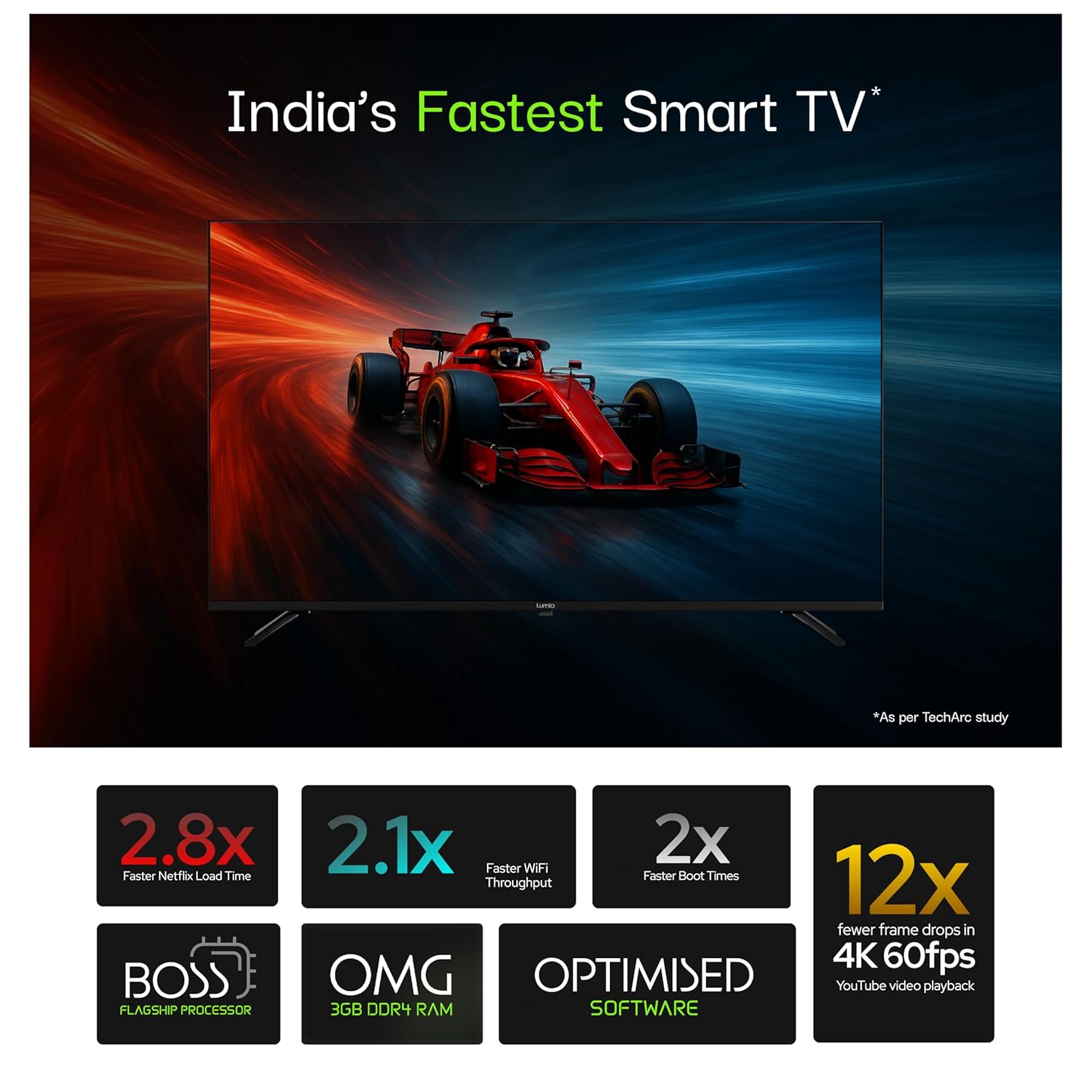 Lumio Vision 7 50-inch 4K Ultra-HD Smart QLED Google TV FTW2-ADSG - Image 8