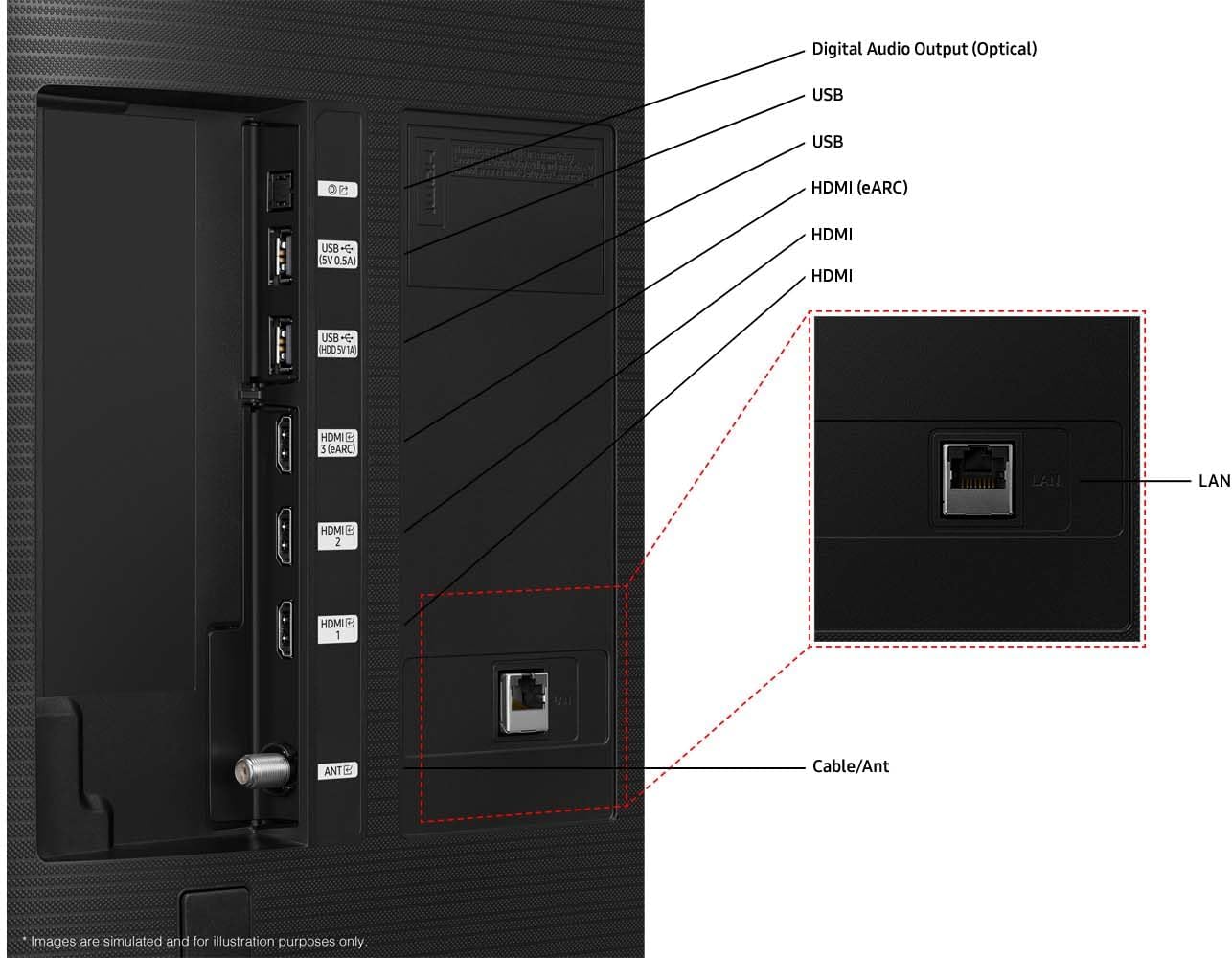 Renewed Samsung 32 Inch QLED 4K Smart TV QN32Q60DAFXZA 2024 Model - Image 6