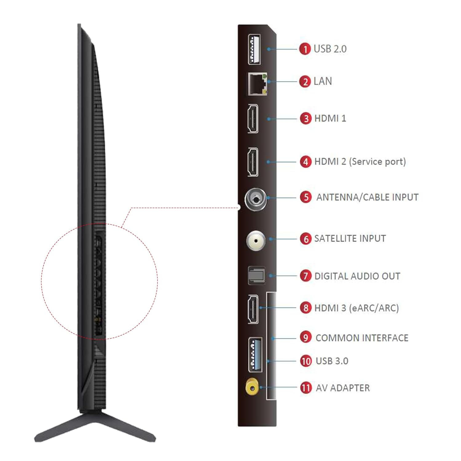TCL 65 inch 4K Ultra HD Smart QLED Google TV 65P71K - New - Image 4