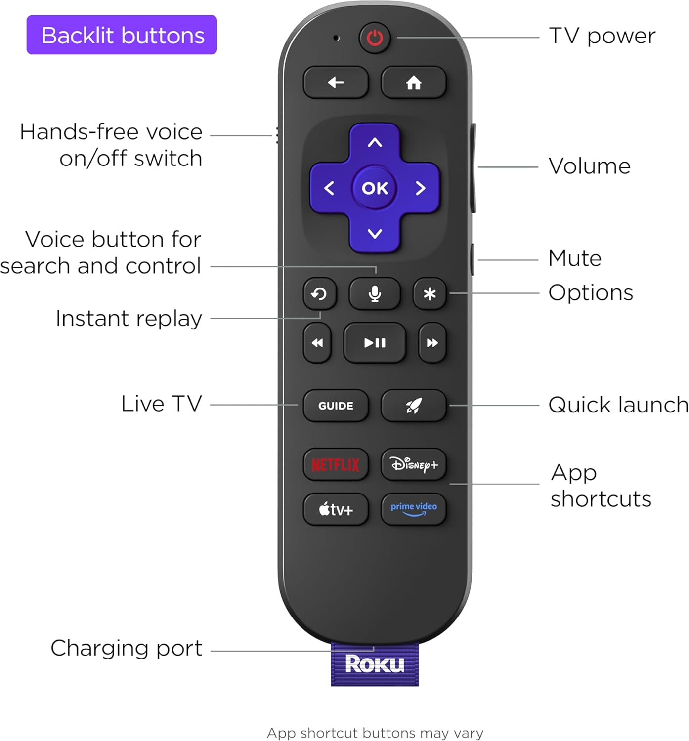 Roku 65-Inch QLED 4K Smart TV Pro Series with Voice Remote - Image 9