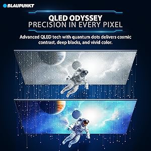 QLED