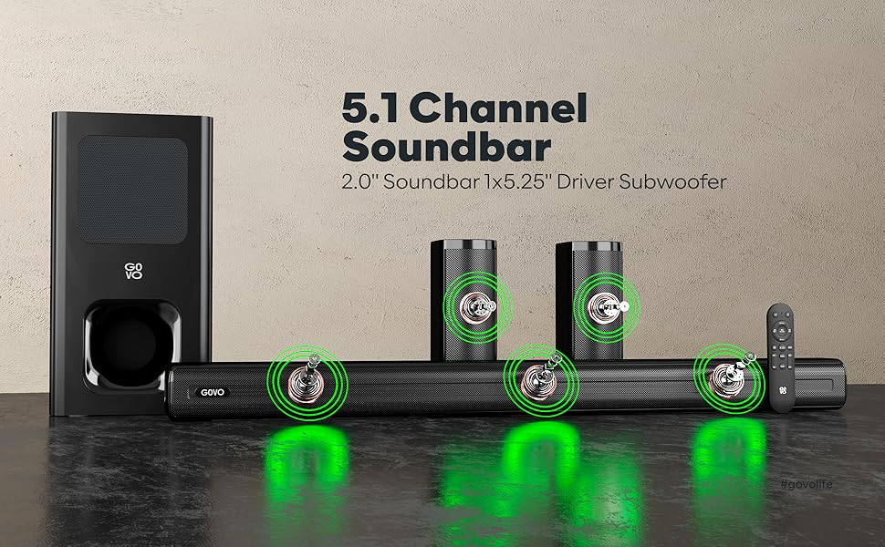 GOVO GoSurround 955 Product Image