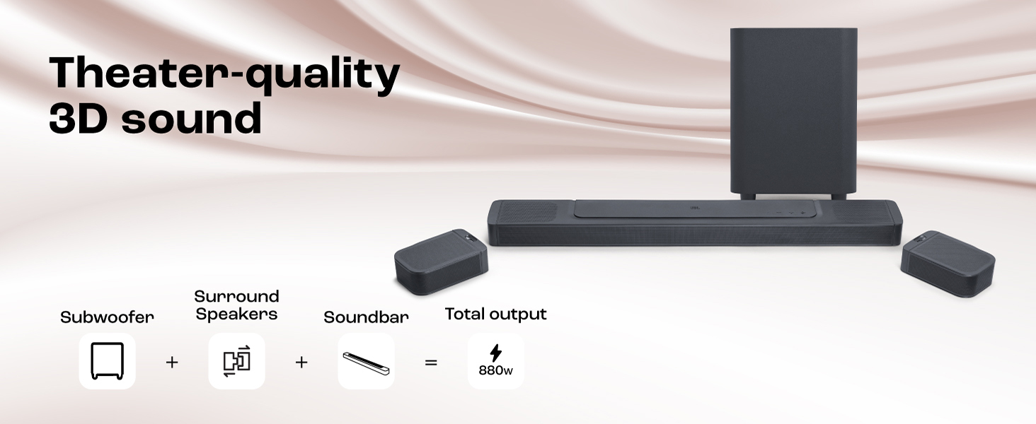 JBL Bar 1000 Pro Soundbar Image 6