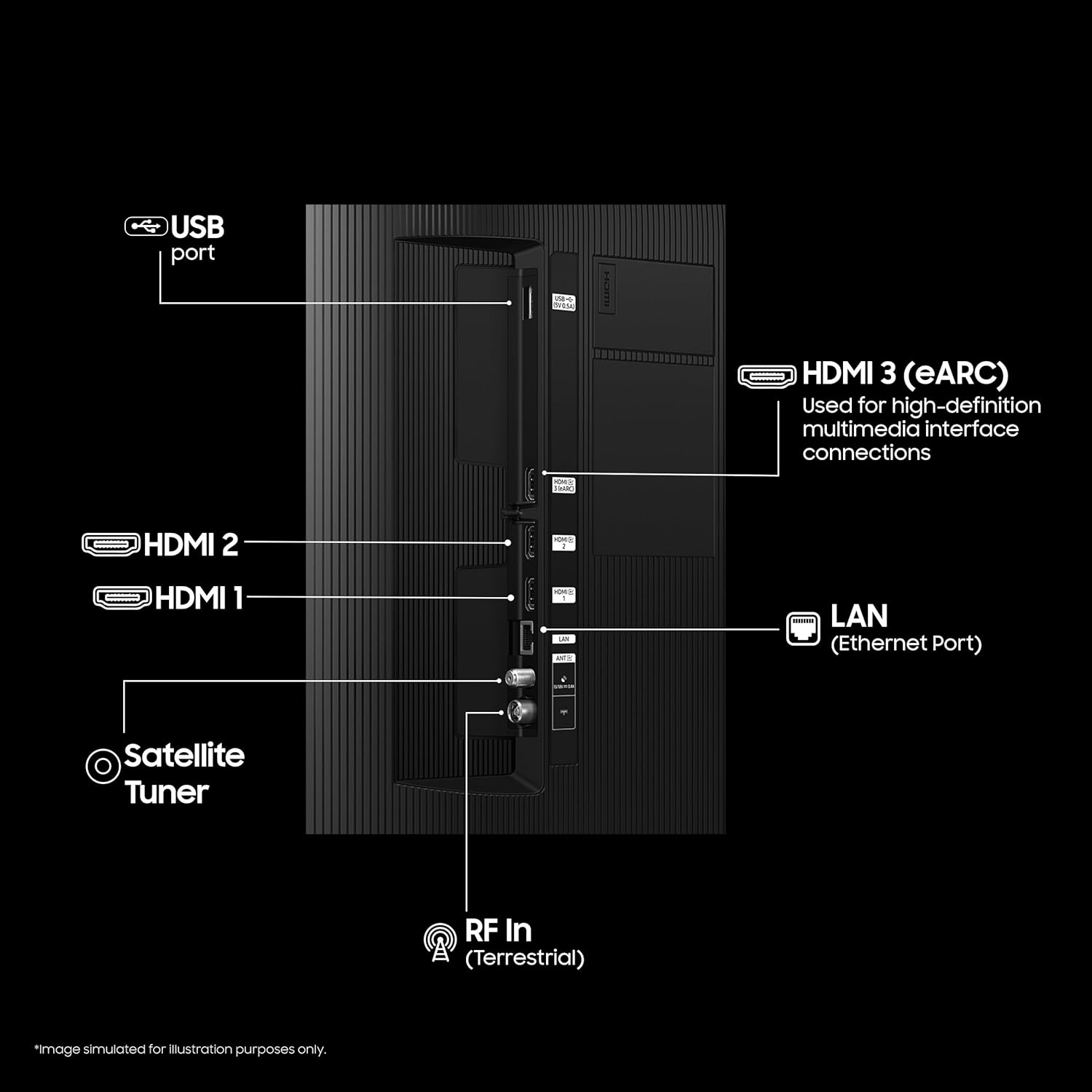Samsung 65-inch 4K Ultra HD Smart QLED TV QA65Q7FAAULXL Black - Image 7