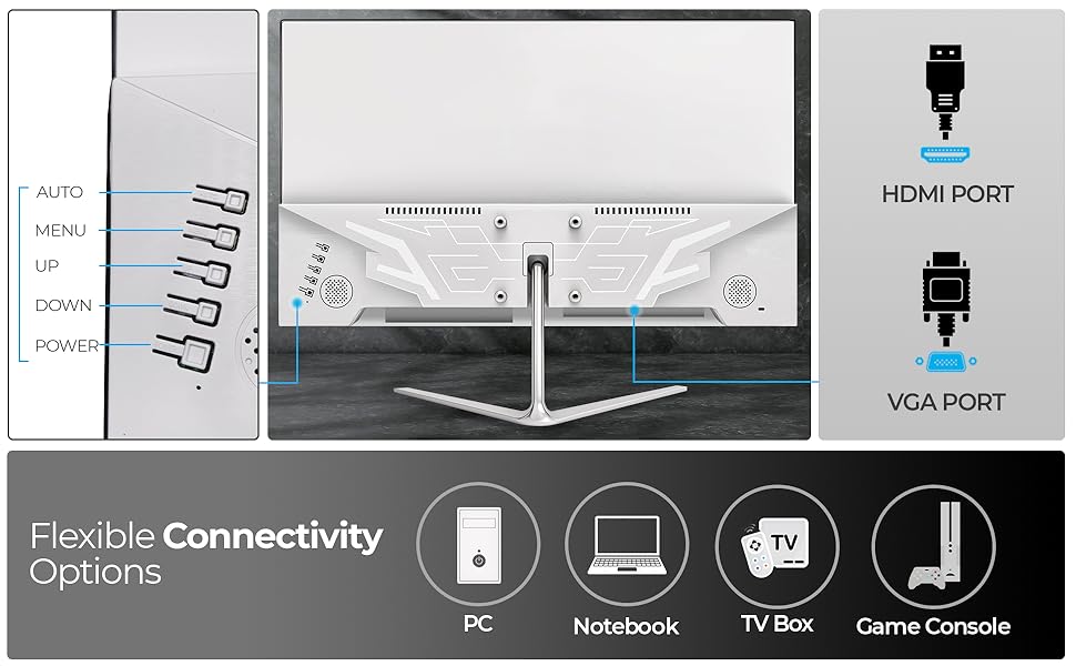 Foxin Monitor Connectivity