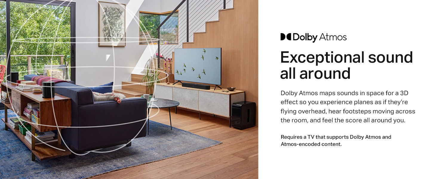 sonos beam gen 2