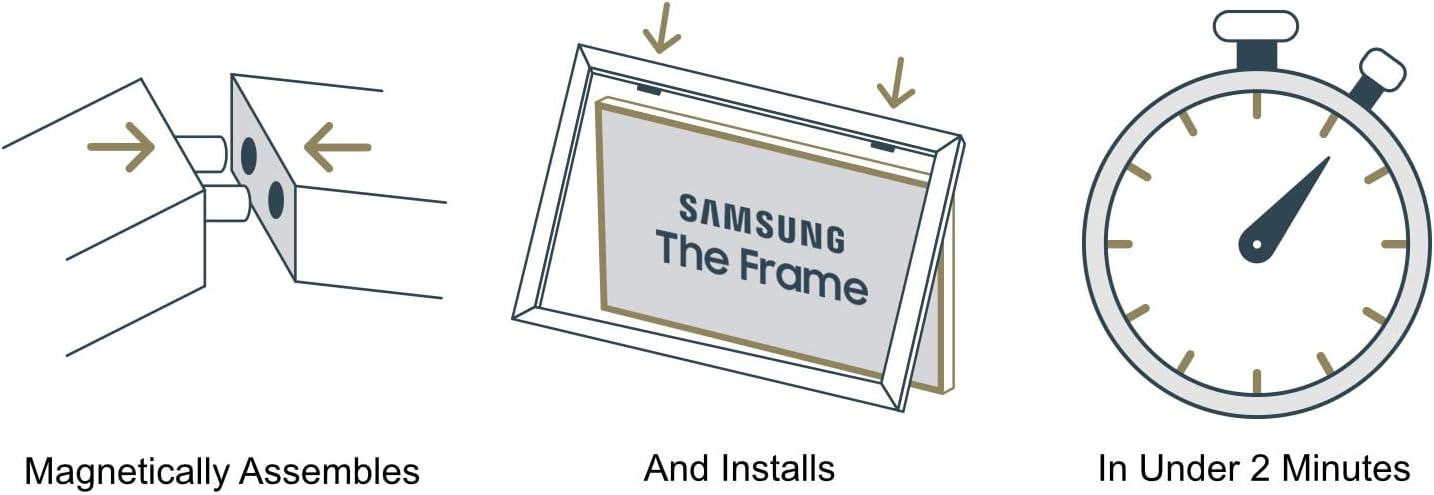 Antique Gold Deco Frame for Samsung The Frame TV and Pro 50 Inch 2021-2025 - Image 4