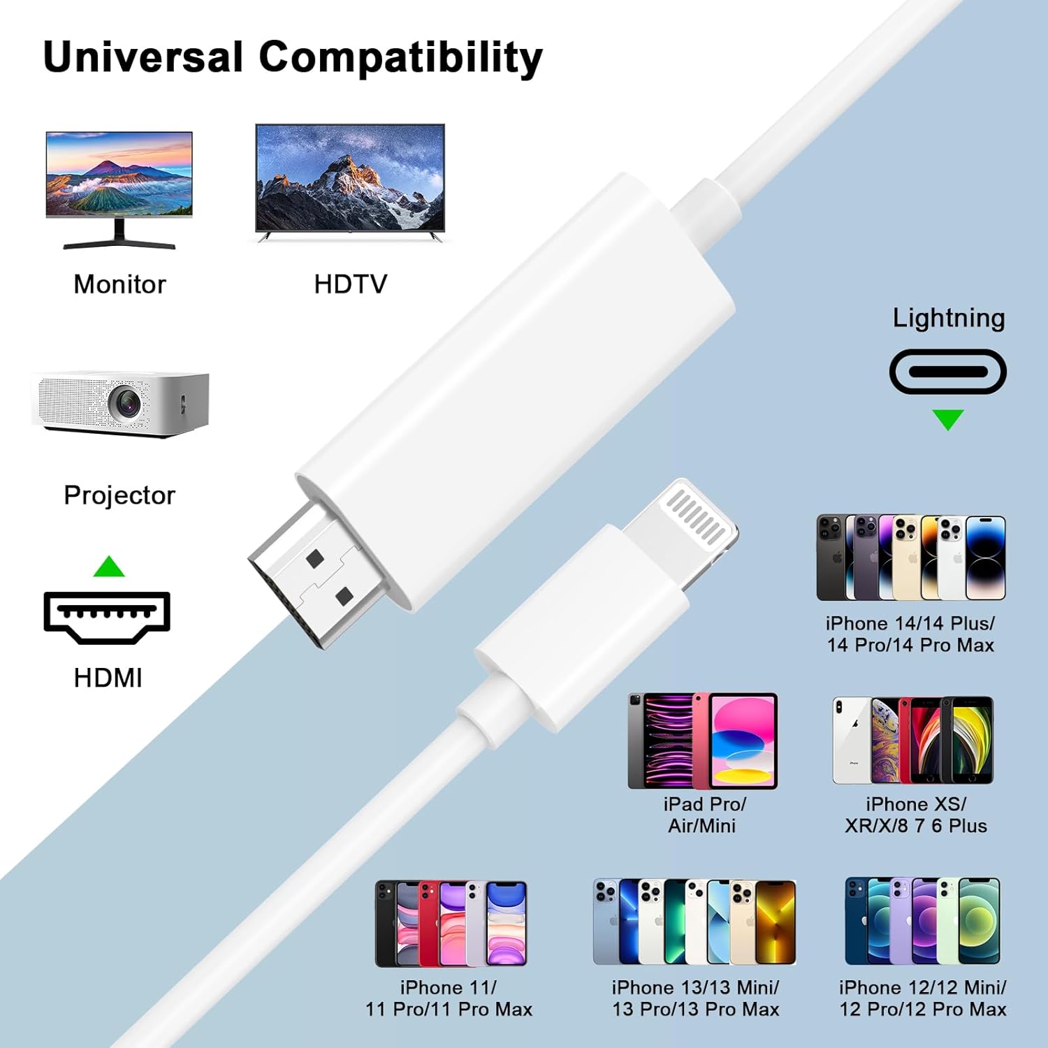 10FT MFi Certified Lightning to HDMI Adapter Cable for iPhone to TV 1080P Digital AV Sync Screen Connector - Image 5