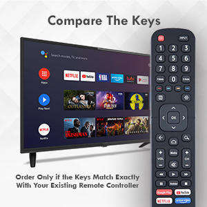vu tv remote with voice control