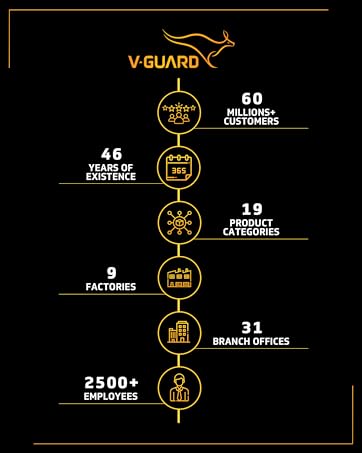 V-Guard Product Image