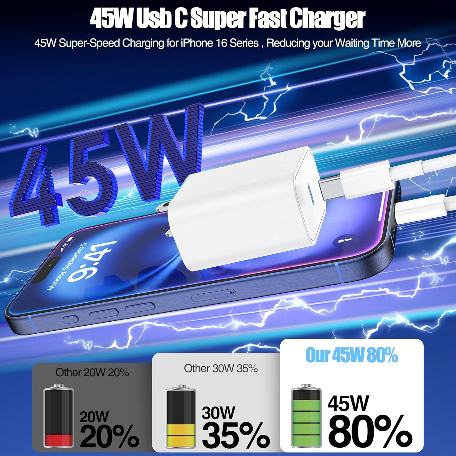2-Pack 45W USB C Fast Charger Block and 3FT Cable Set for iPhone, iPad Pro, MacBook Air/Pro - Image 2