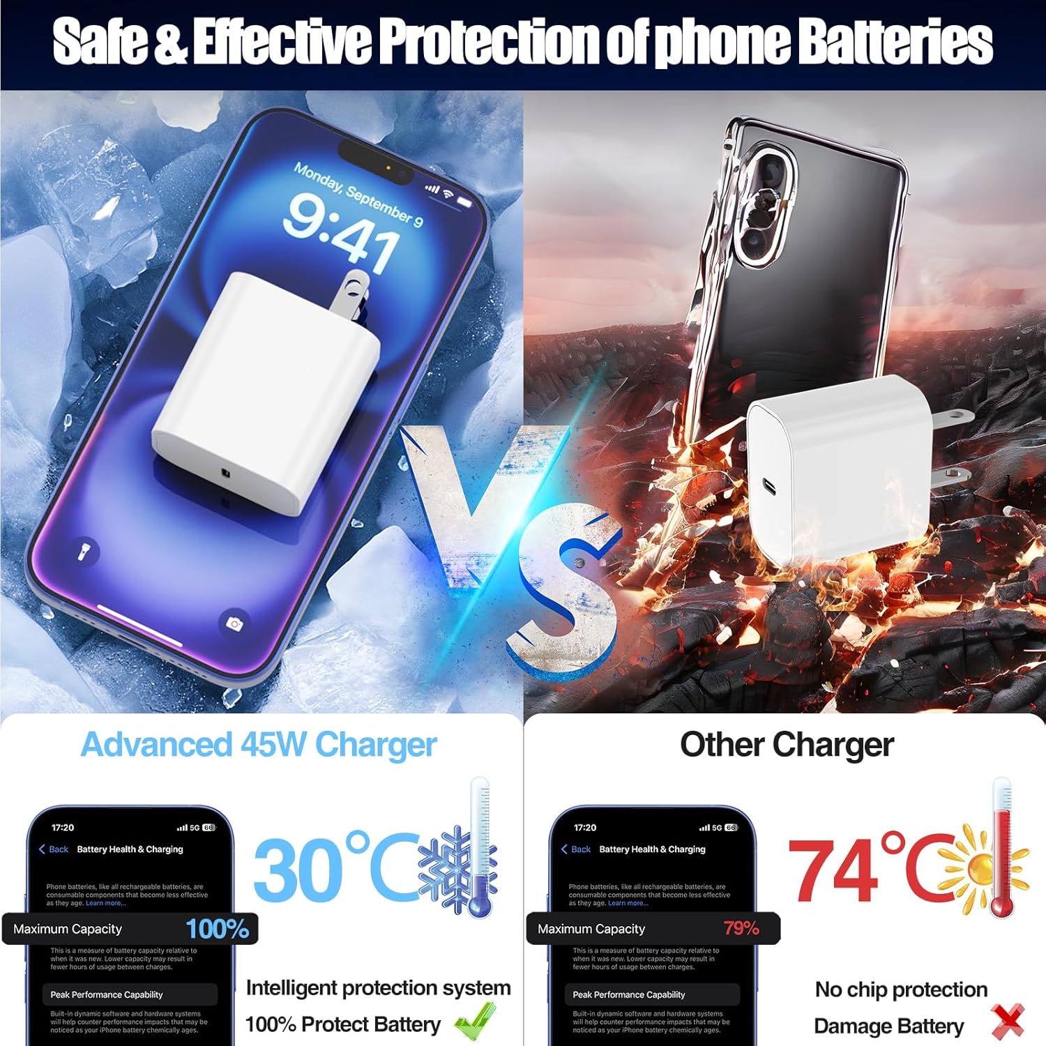 2-Pack 45W USB C PD 3.0 Fast Charger Block with 10FT Cable for iPhone 16/15, iPad Pro, MacBook Air/Pro - Image 3