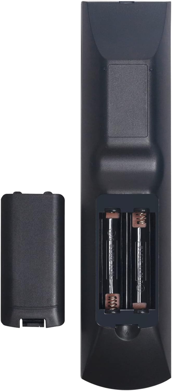 Allimity RM-ADU008 Replacement Remote for Sony DVD Home Theatre Systems - Image 4