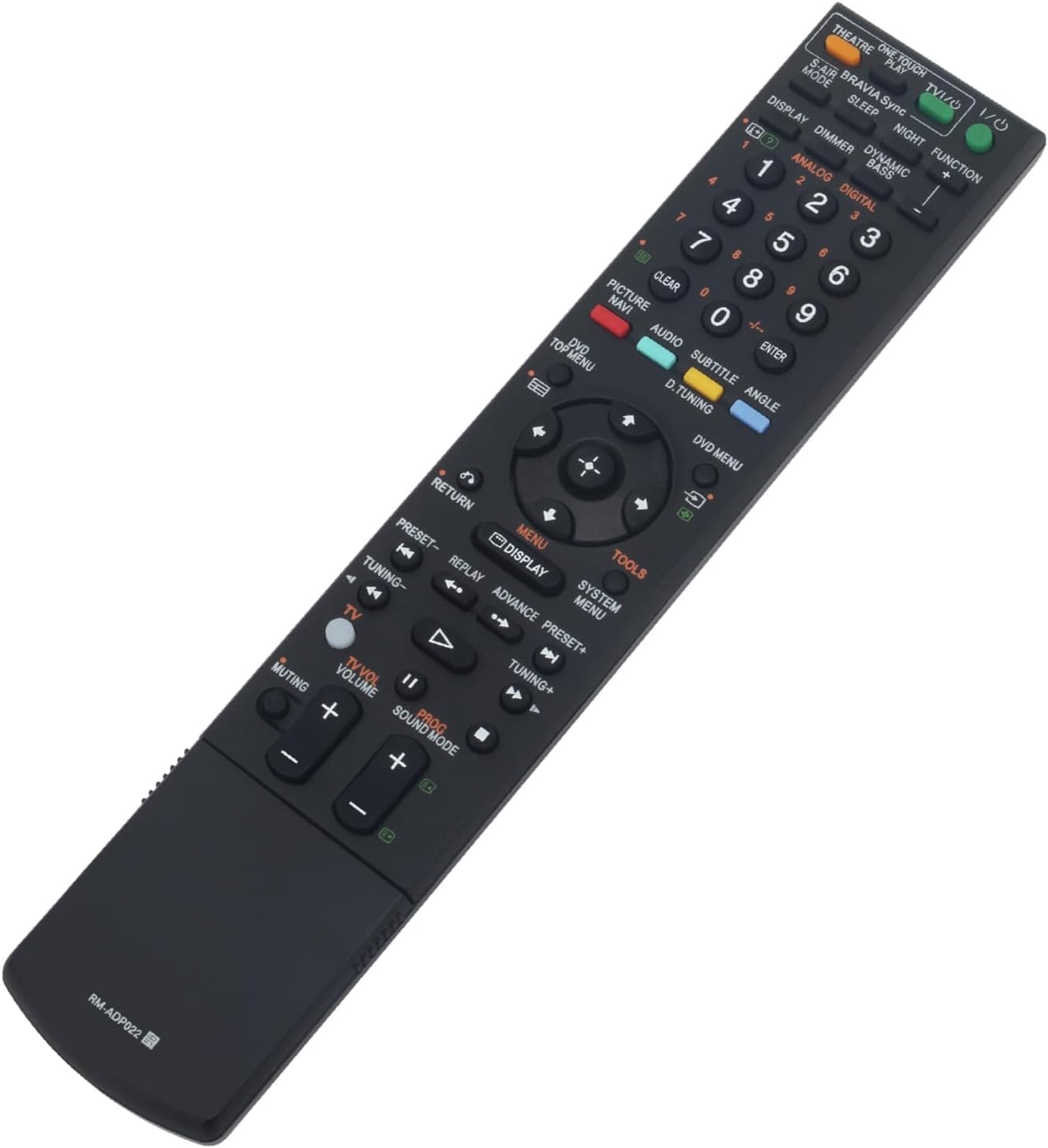 RM-ADP022 Replacement Remote Control for Sony DVD Home Theater System DAV-DZ860W DAV-DZ870W DAV-DZ660 DAV-DZ777 DAV-DZ77T - Image 4