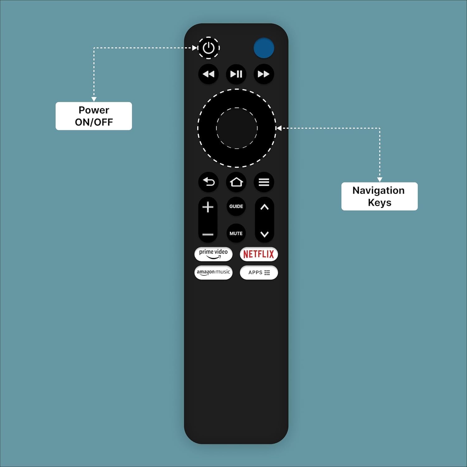 RAVIAD LED Smart TV Remote Control Black for Redmi Smart Fire TV Netflix Prime Video - Image 3
