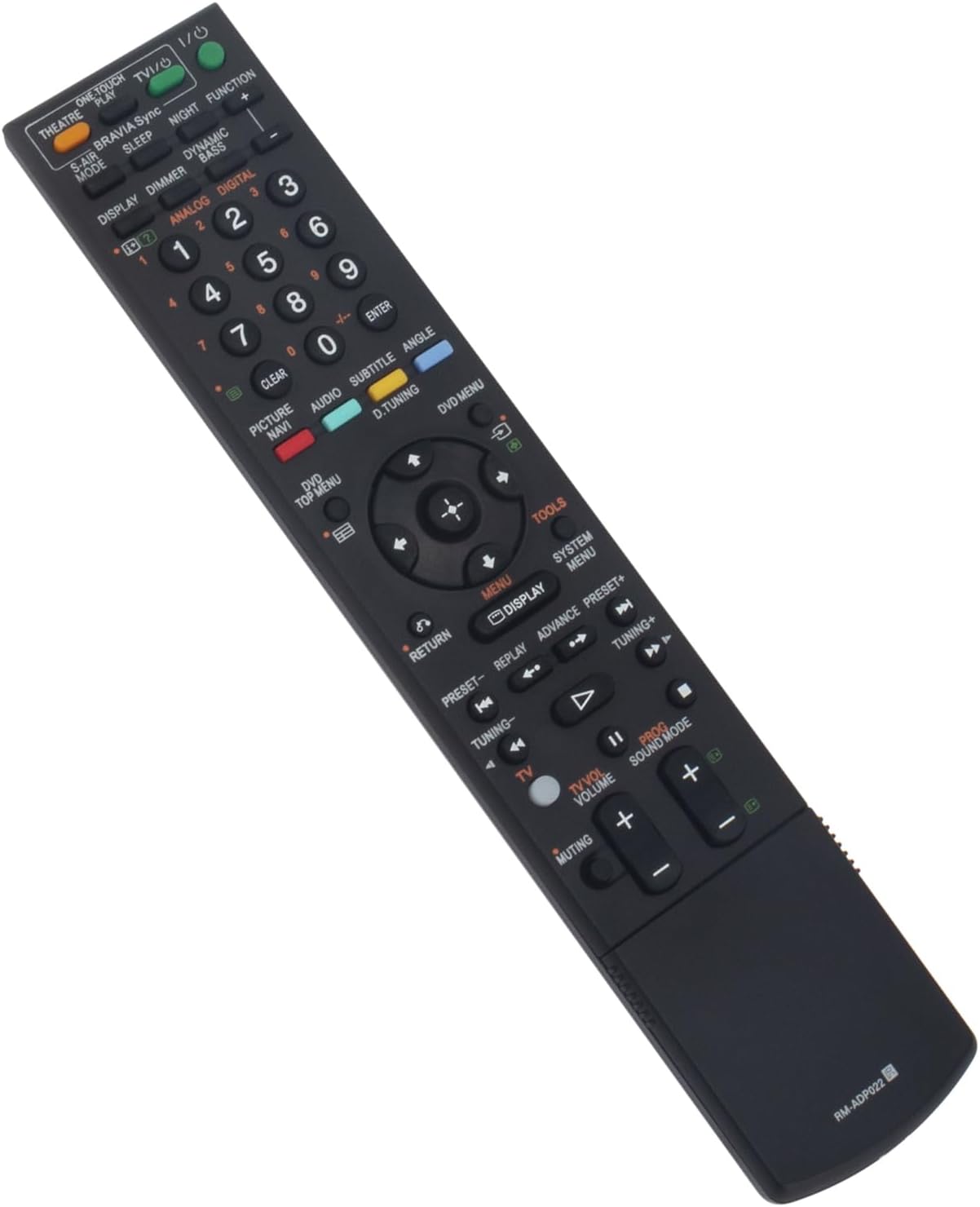 RM-ADP022 Replacement Remote Control for Sony DVD Home Theater System DAV-DZ860W DAV-DZ870W DAV-DZ660 DAV-DZ777 DAV-DZ77T - Image 5