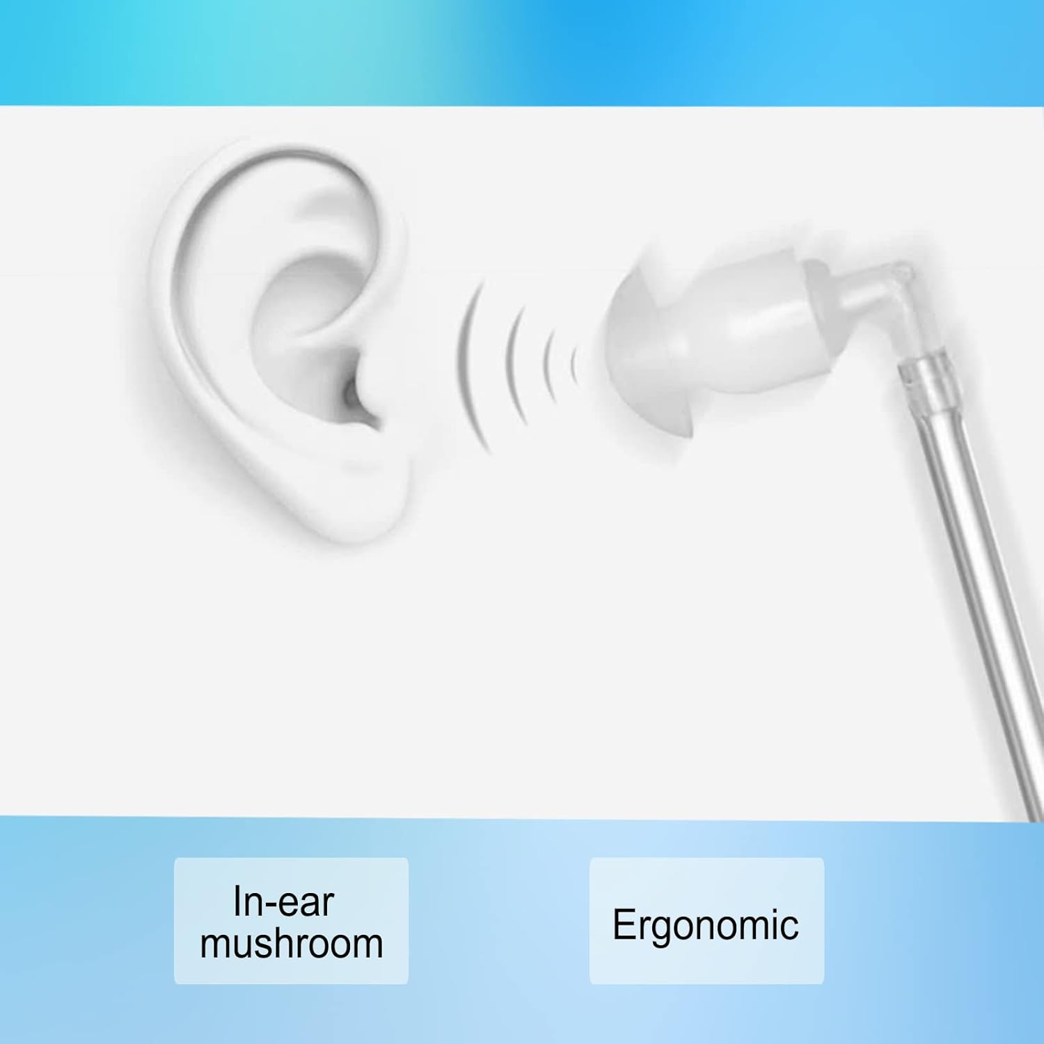 Retevis 2-Pin Throat Mic Earpiece with Finger PTT for H-777 RT22 RT21 RT68 Baofeng UV-5R Radio - Image 4