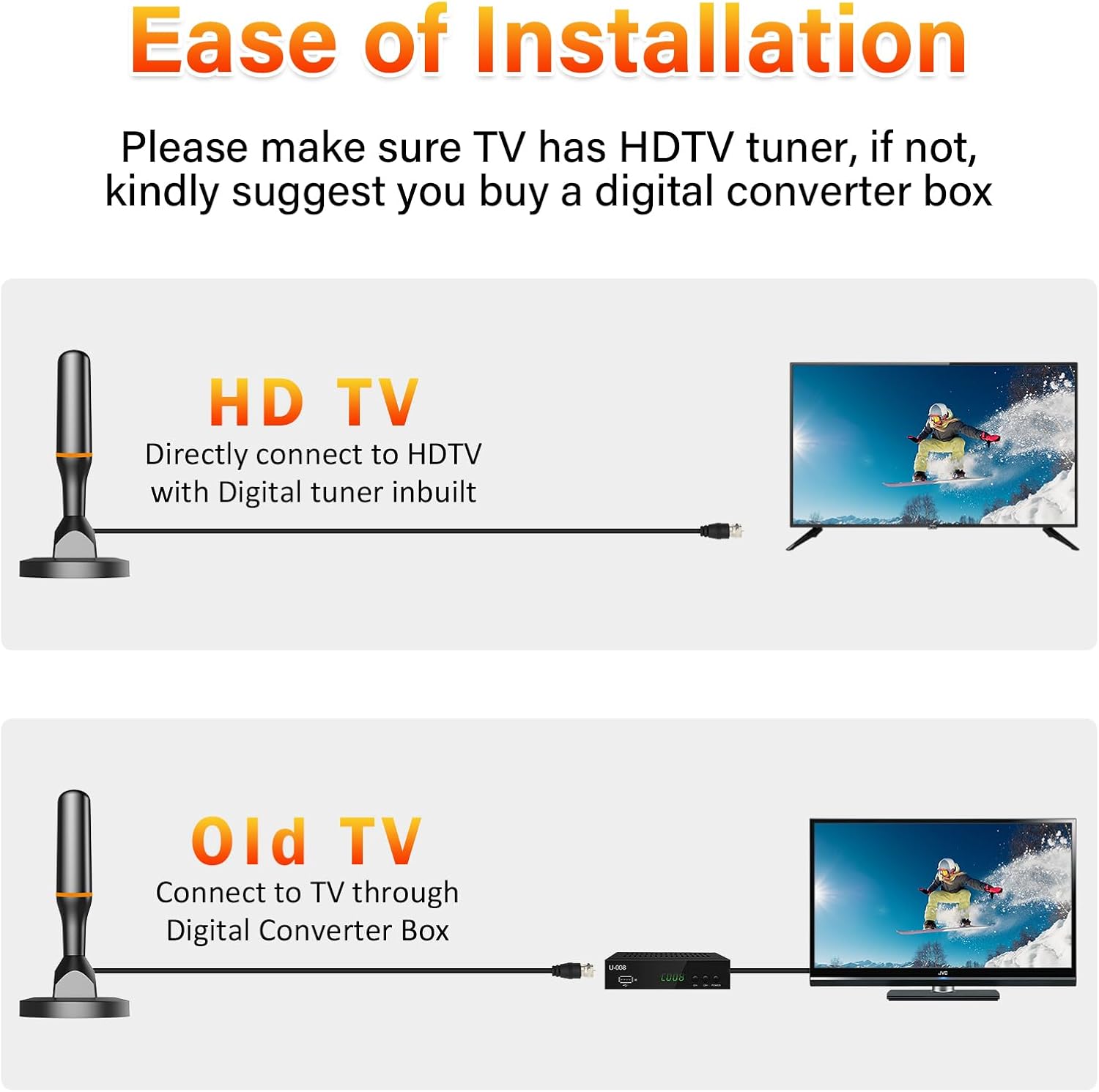Smart TV Indoor Digital Antenna 50 Mile Range with Magnetic Base for 4K 1080P Local Channels - Image 7