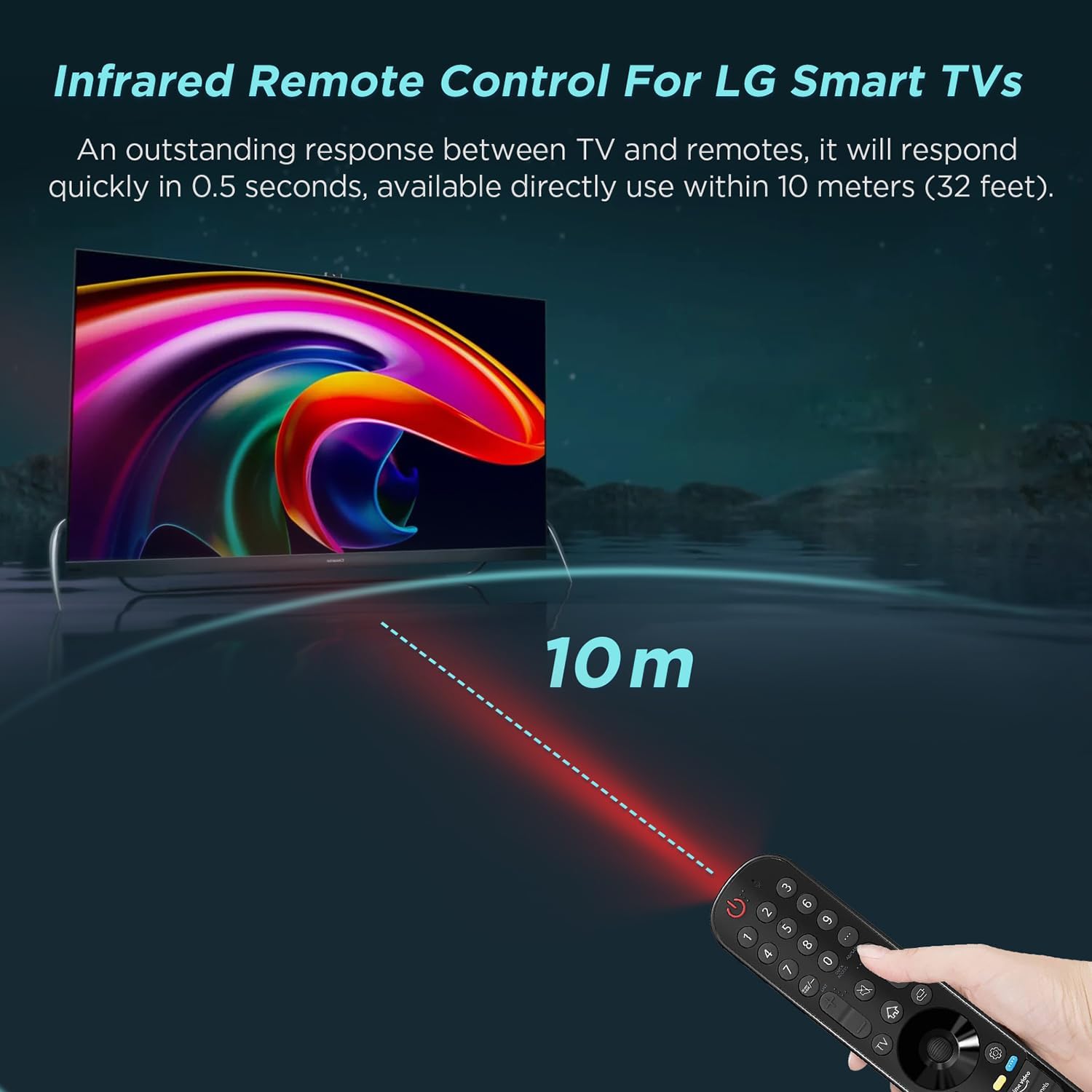 Universal Replacement Remote for LG UHD OLED QNED NanoCell 4K 8K TVs with Streaming Buttons (No Voice No Pointer) - Image 6