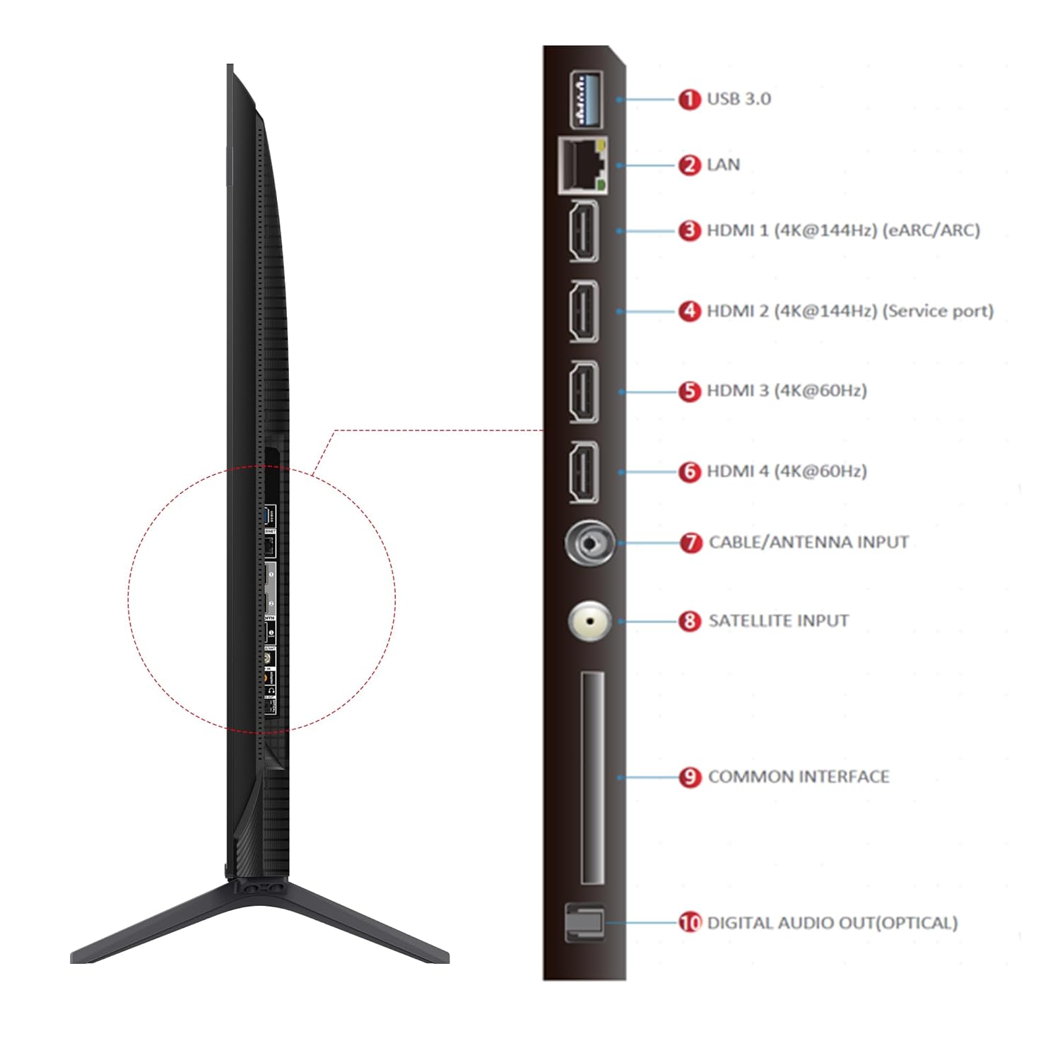 TCL 55-inch 4K UHD Smart QD-Mini LED Google TV 55Q6C New - Image 4