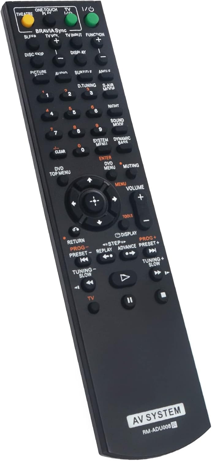 Allimity RM-ADU008 Replacement Remote for Sony DVD Home Theatre Systems - Image 2