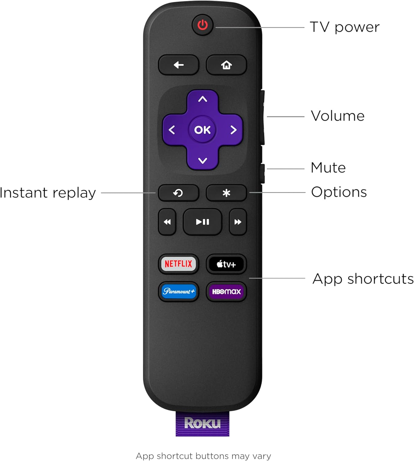 Roku Streambar SE 2-in-1 Soundbar with Built-in 4K Streaming and Premium Speakers - Image 5