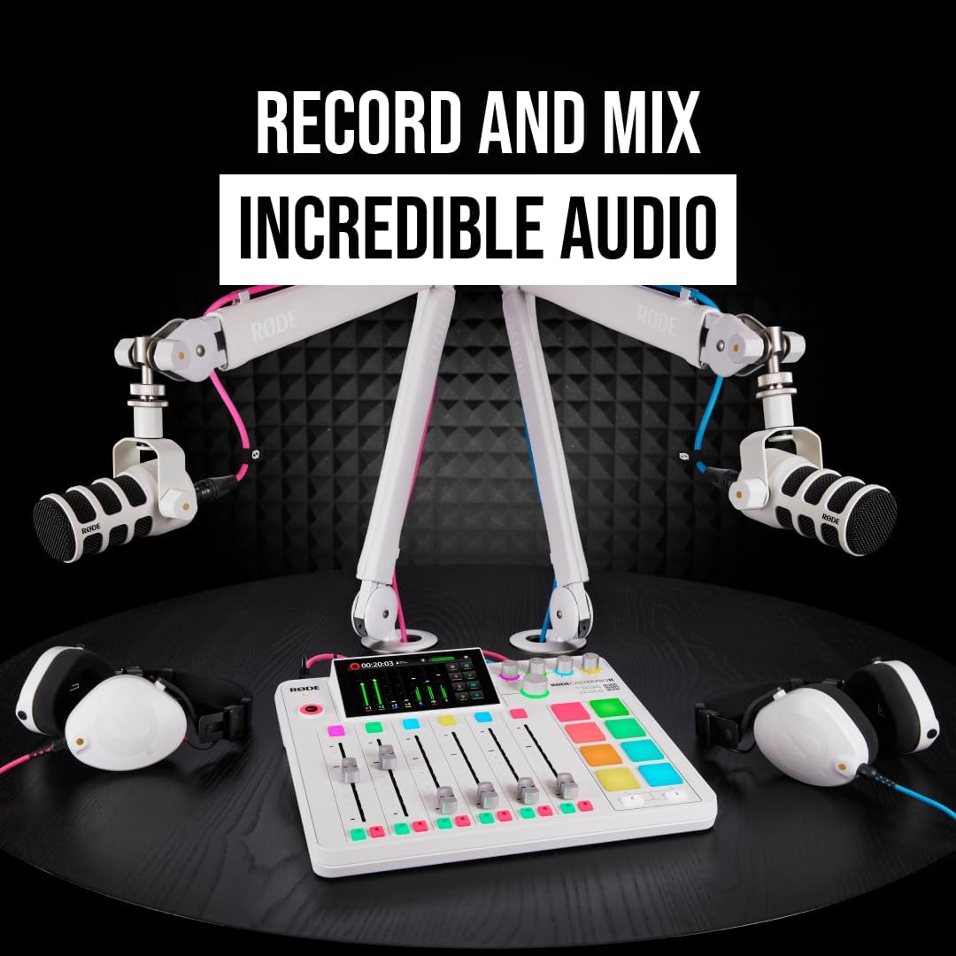 RØDE RØDECaster Pro II All-in-One Production Studio for Podcasting Streaming Music Content Creation White - Image 4