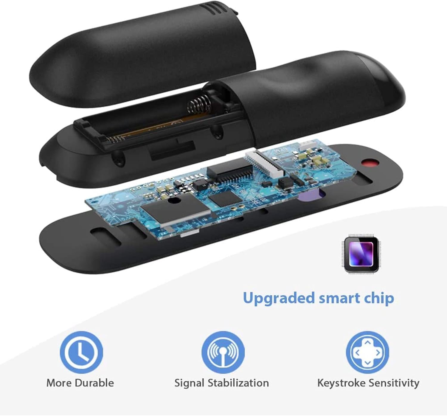 Element Smart 4K Ultra HDTV Replacement Remote Control - Universal App Support, New Condition - Image 7