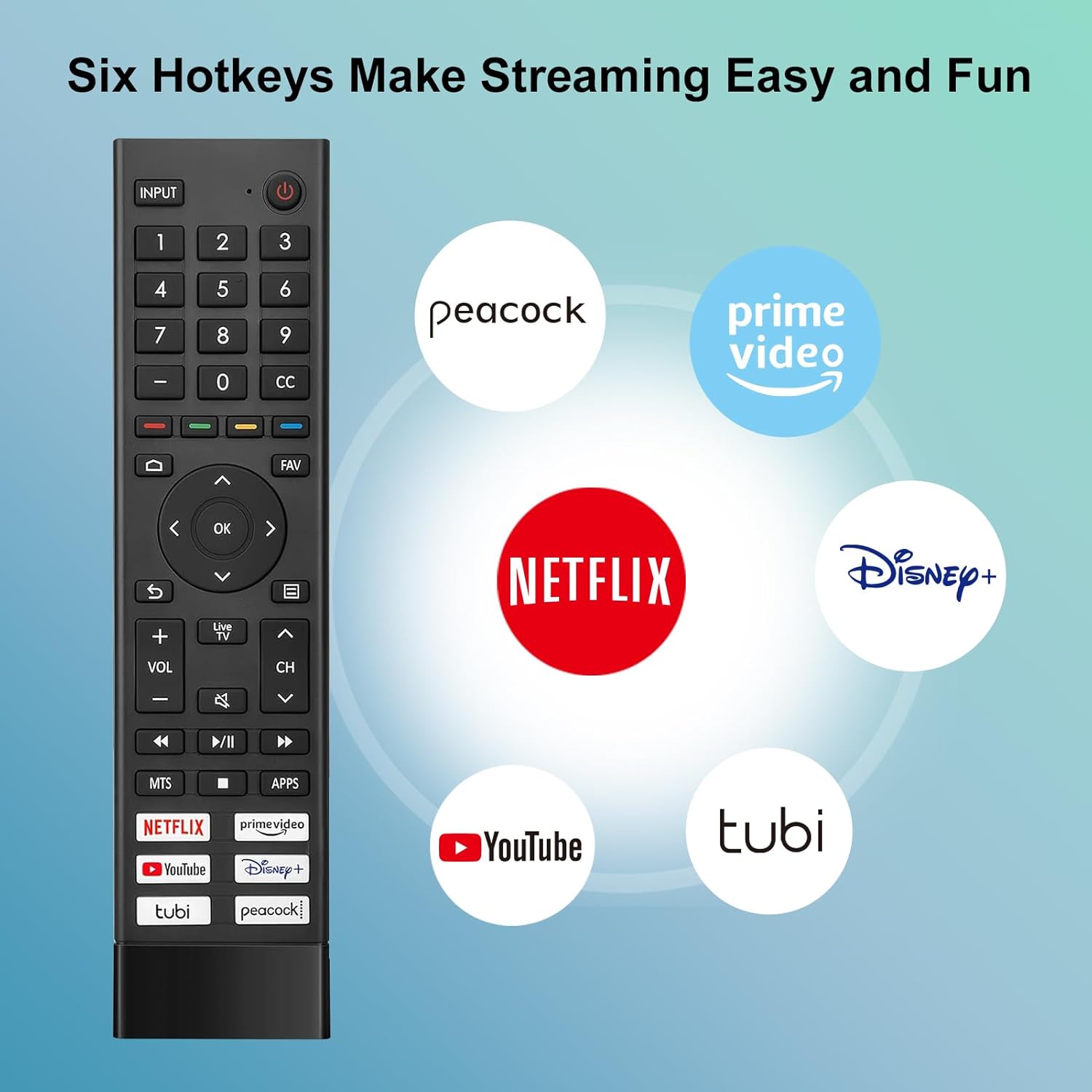 Hisense TV Remote Replacement for Google 4K UHD Smart TVs - New Condition - Image 5
