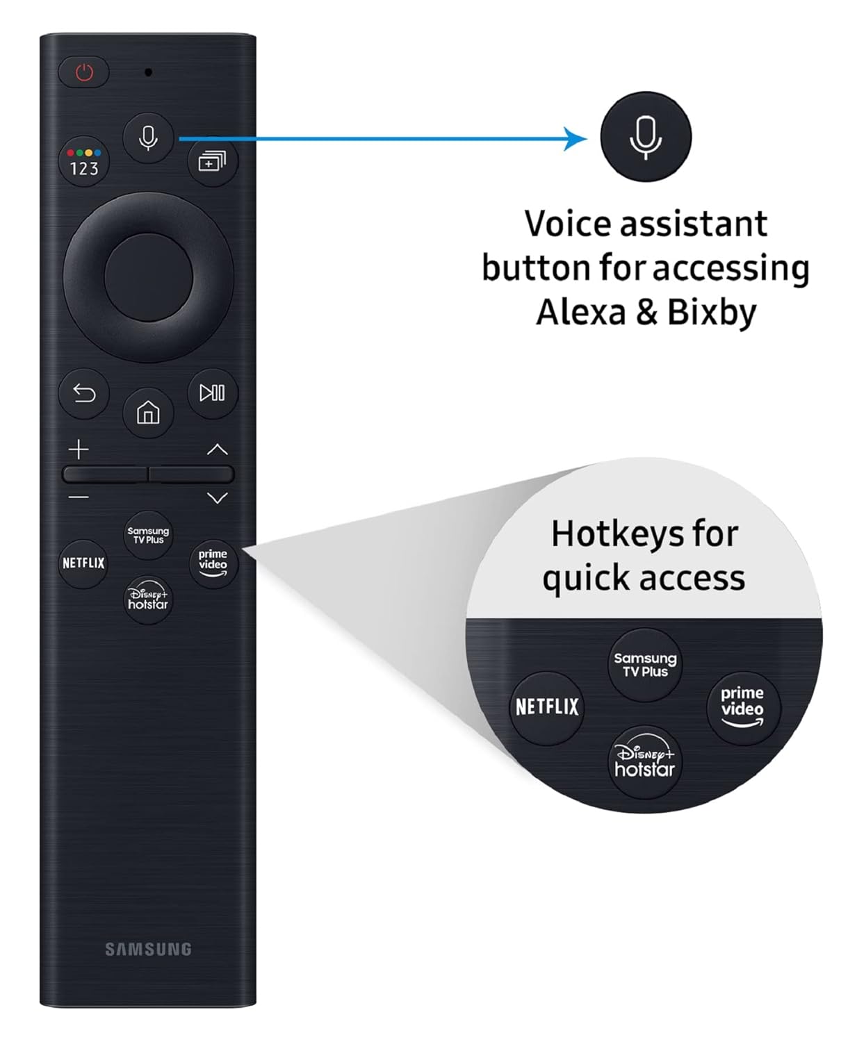 Samsung 65-Inch 4K Neo QLED Smart TV QA65QN95BAKLXL Bright Silver - Image 5