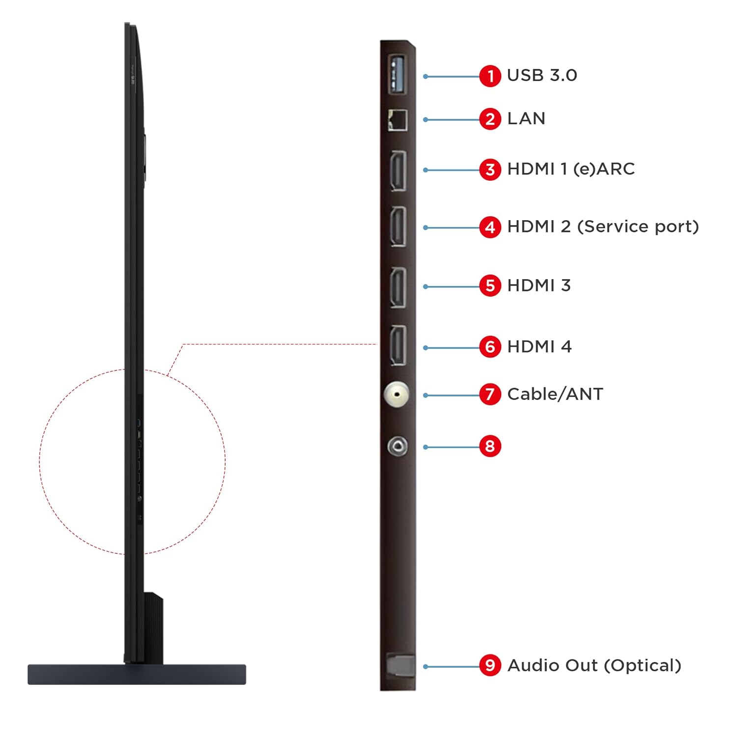 TCL 98 Inch 4K Ultra HD Smart QLED Google TV 98P8K - New Condition - Image 4