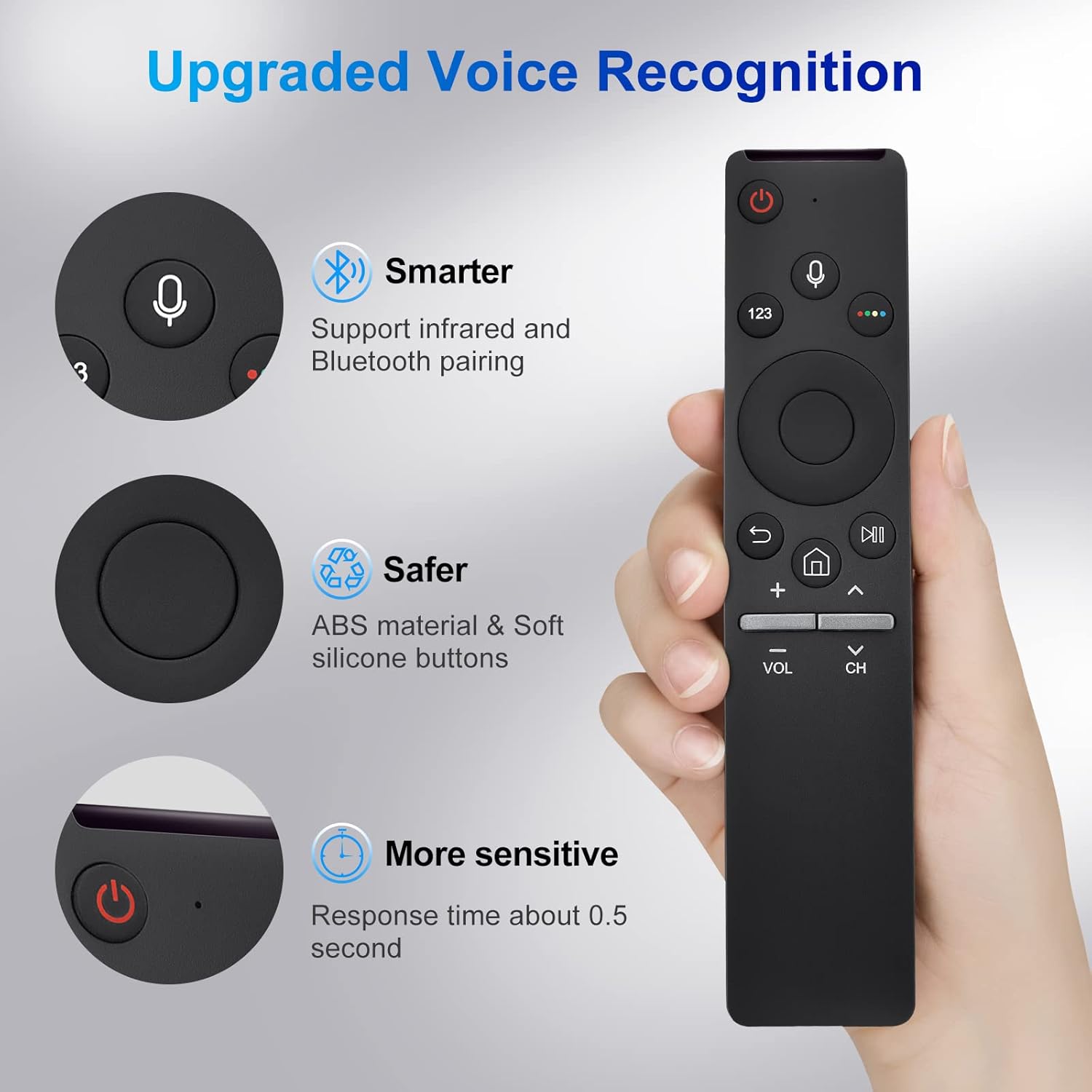 New Upgraded Voice Replacement Remote Control BN59-1266A for Samsung Smart TVs - Image 4