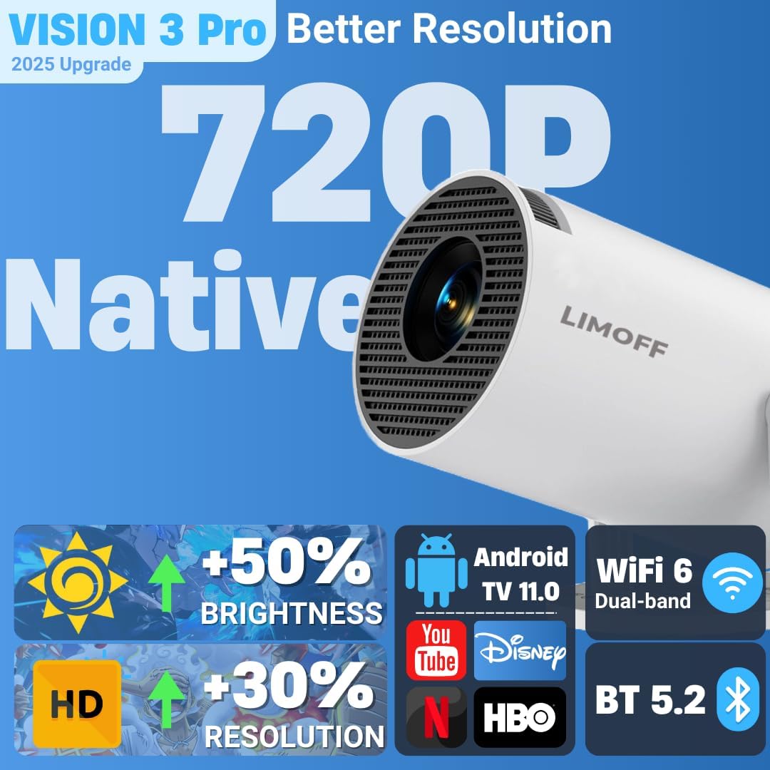 Smart Portable Mini Projector WiFi Bluetooth Android 11 4K Support 180° Rotation 2025 Upgrade - Image 2