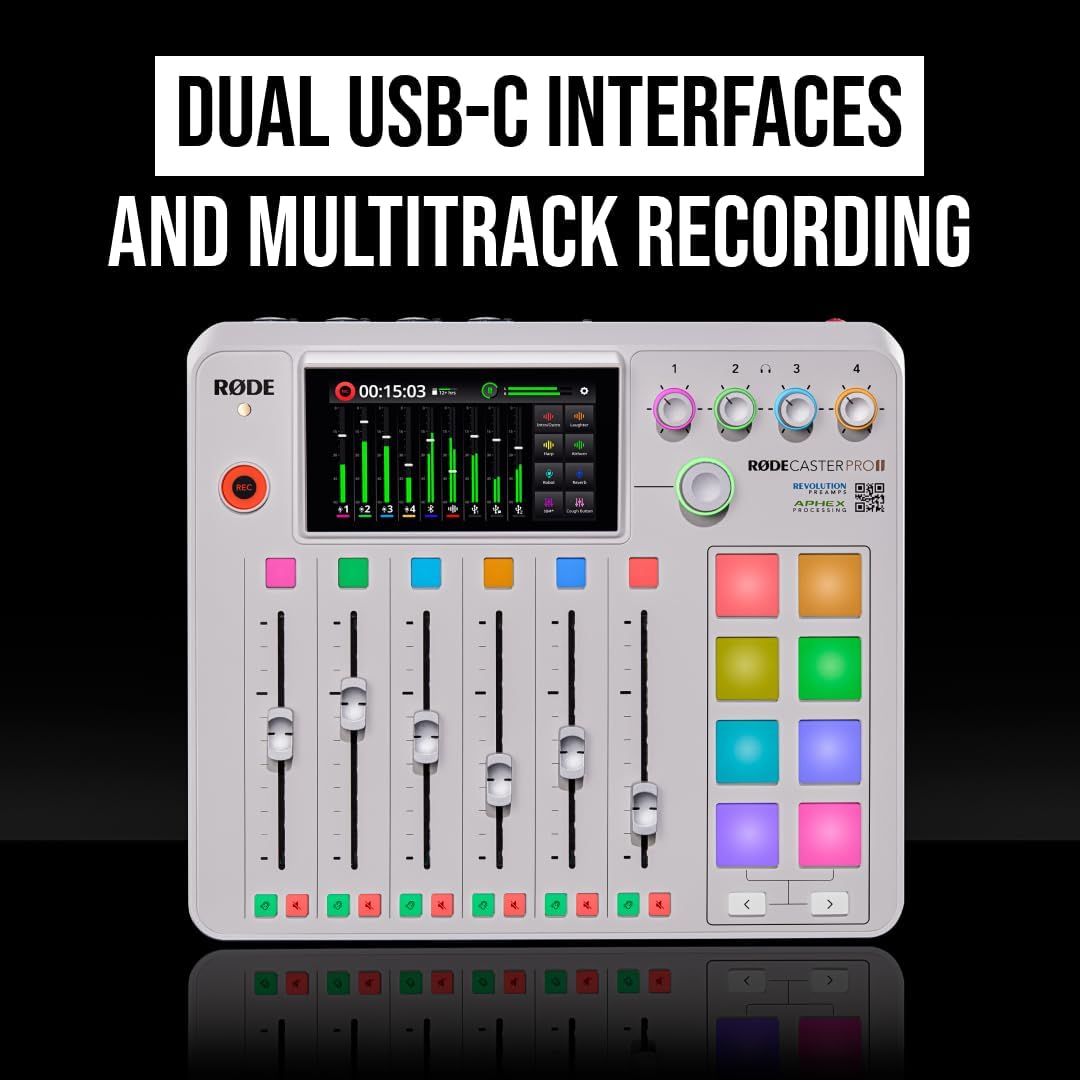 RØDE RØDECaster Pro II All-in-One Production Studio for Podcasting Streaming Music Content Creation White - Image 5