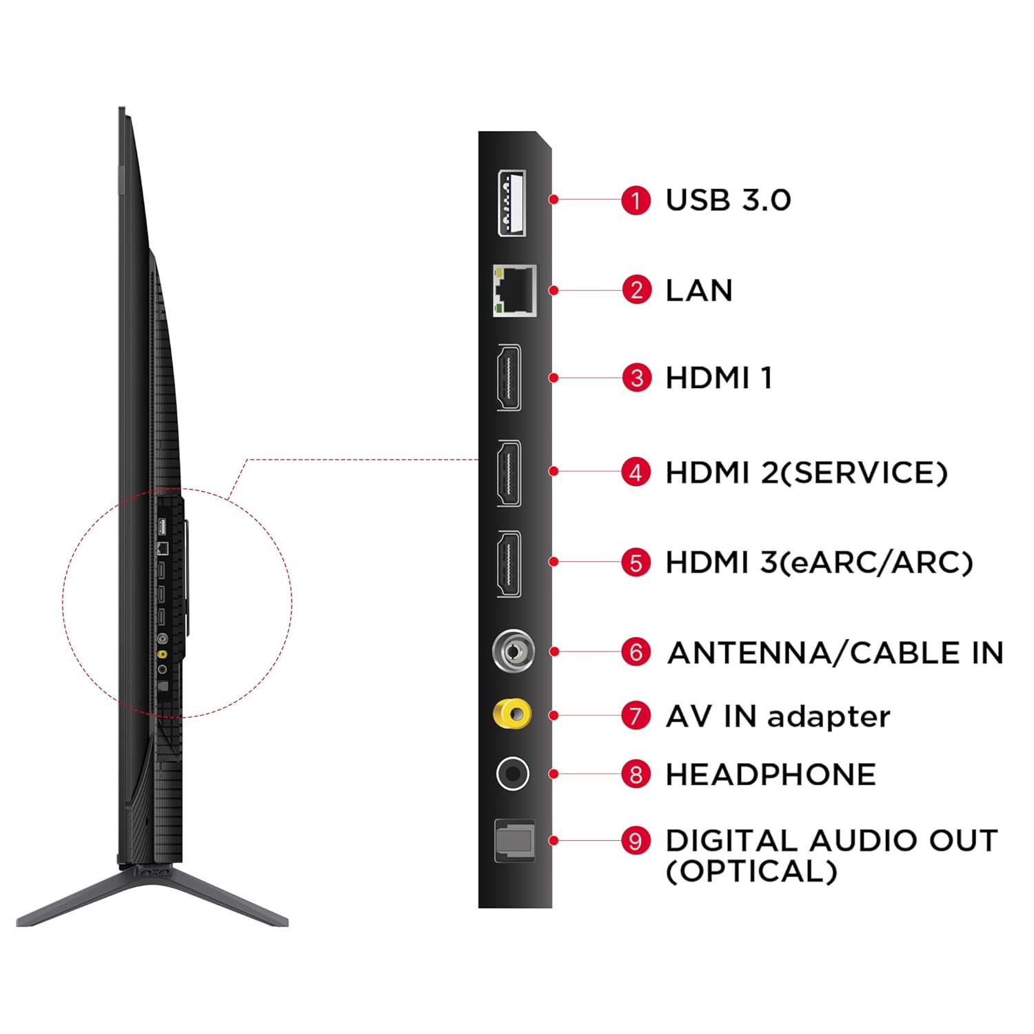 TCL 65 Inch 4K Ultra HD Smart QLED Google TV 65C61B Black - Image 9