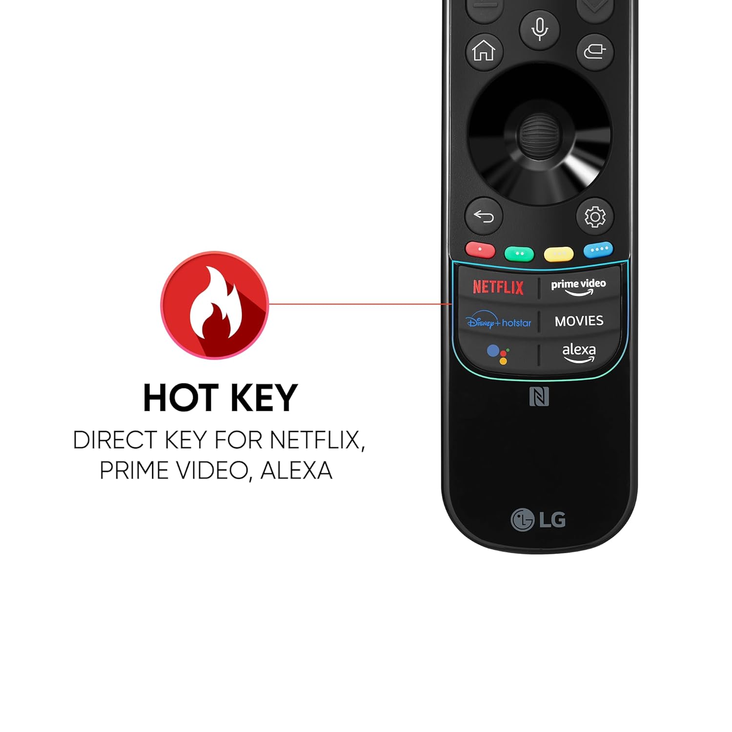 LG MR22GN Black Magic Remote Replacement Pointer Voice Control for Smart TVs - Image 11