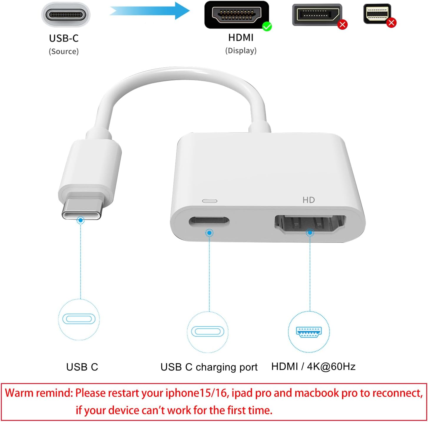 AIRSKY 4K 60Hz USB C to HDMI Adapter with 100W Fast Charging for iPhone 15/16 and MacBook Pro - Image 4