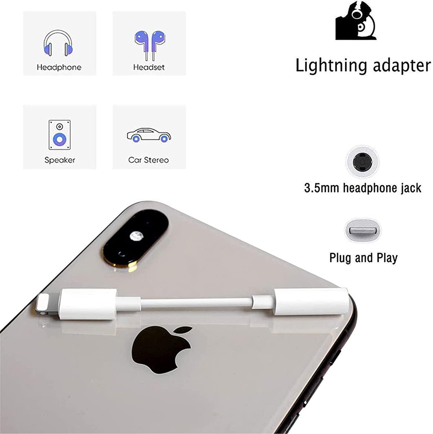 2 Pack Apple MFi Certified Lightning to 3.5mm Headphone Adapter for iPhone 13/12/11/XS/XR/X/8 Support Calls Music Control - Image 3