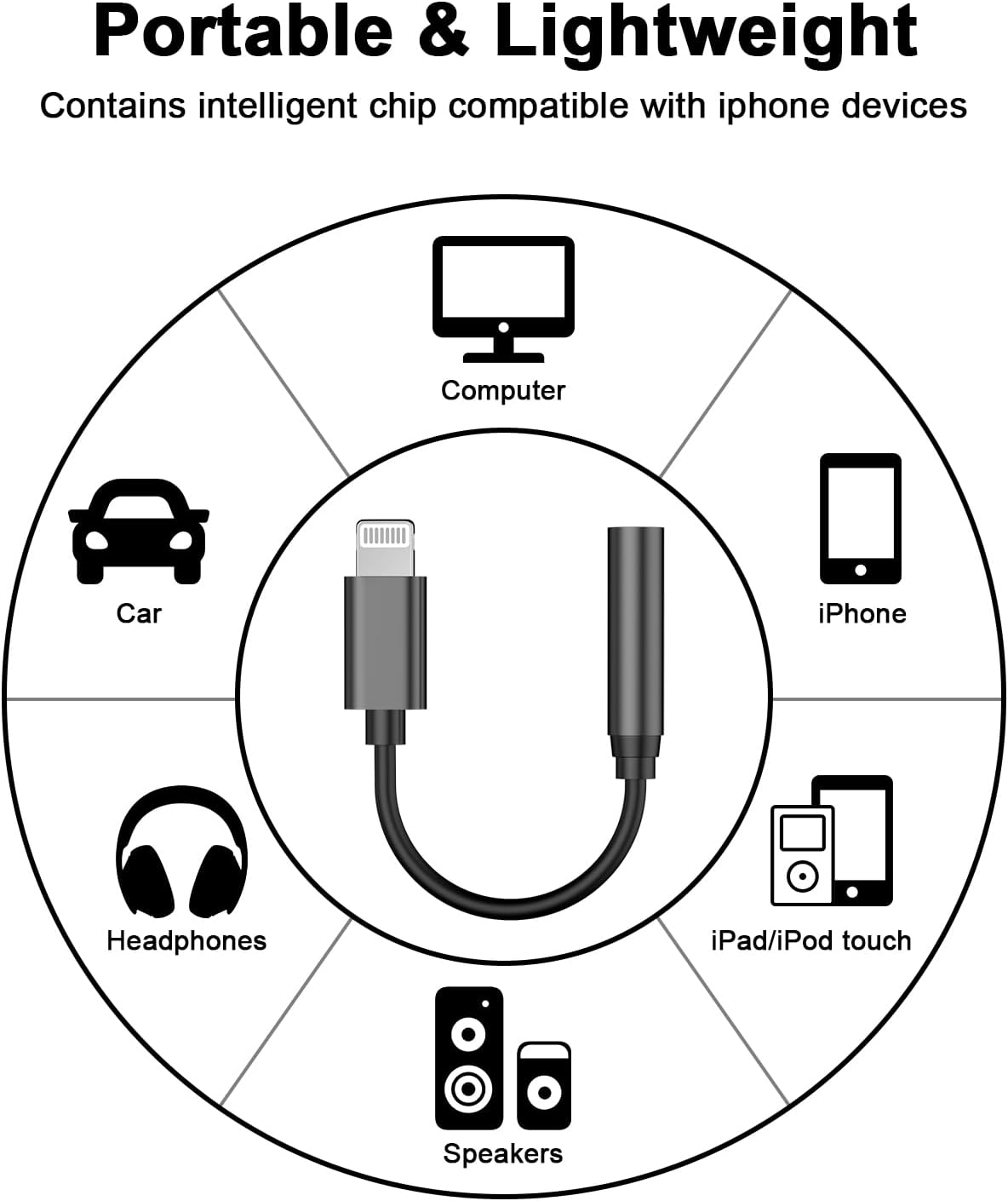 Apple MFi Certified 2 Pack iPhone Lightning to 3.5mm Headphone Jack Adapter Dongle for iPhone 14 13 12 11 Xs XR 8 - Image 6
