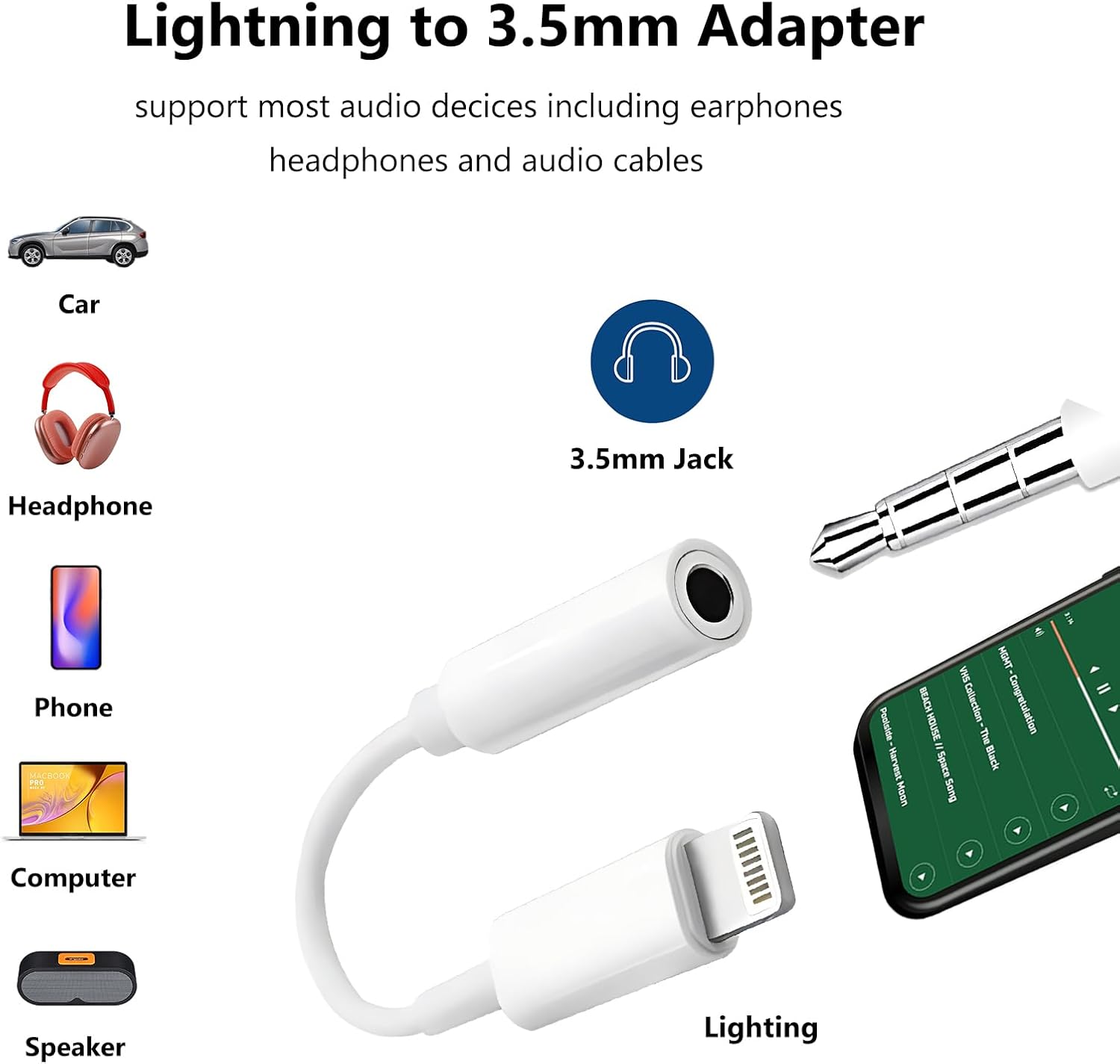 2 Pack iPhone Lightning to 3.5mm Aux Adapter MFi Certified for iPhone 14/13/12 Series - Image 3