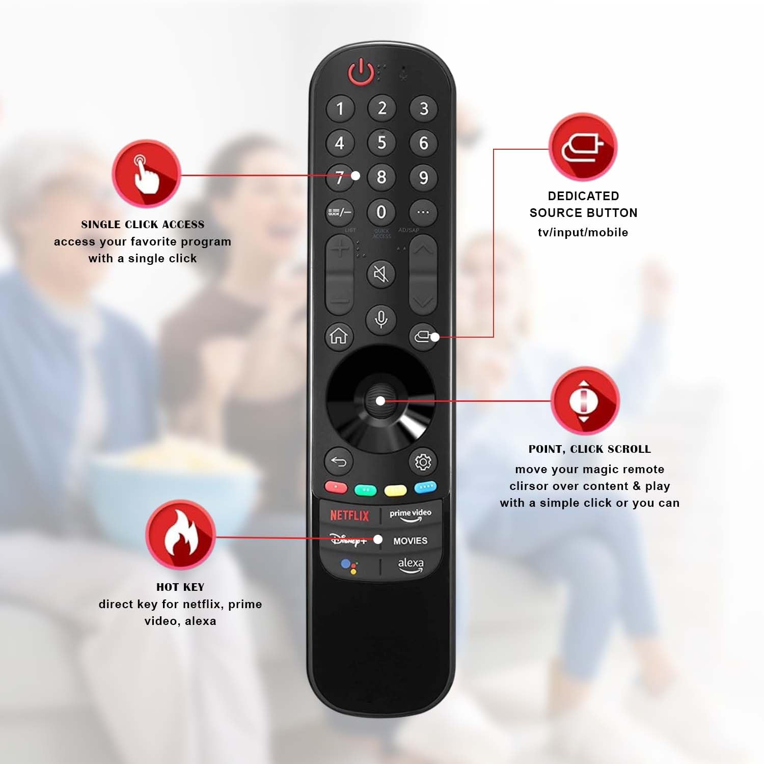 Voltonix MR22GA Replacement LG Magic Remote with Pointer and Voice Control - Image 5
