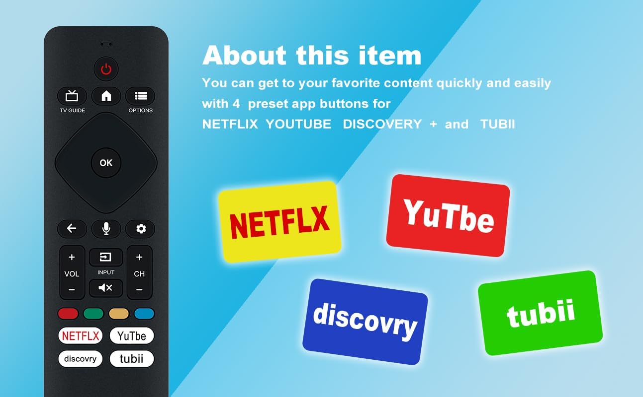New Replacement URMT26CND002 RF439B Voice Remote Control for Philips Smart TVs with Netflix YouTube TUBI Buttons - Image 6